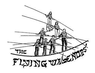THE FLYING WALLENDAS logo