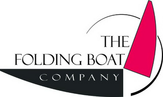 THE FOLDING BOAT COMPANY logo