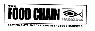 THE FOOD CHAIN MAGAZINE STAYING ALIVE AND THRIVING IN THE FOOD BUSINESS logo