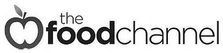 THE FOODCHANNEL logo