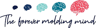 THE FOREVER MOLDING MIND logo