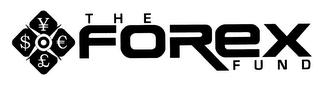 THE FOREX FUND $ ¥  £ ¤ logo