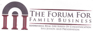 THE FORUM FOR FAMILY BUSINESS ADDRESSING REAL-LIFE ISSUES OF COMMUNICATION SUCCESSION AND PRESERVATION logo
