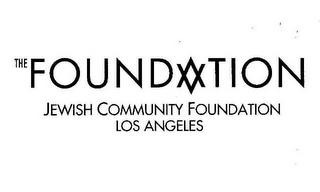 THE FOUNDATION JEWISH COMMUNITY FOUNDATION LOS ANGELES logo