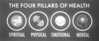 THE FOUR PILLARS OF HEALTH SPIRITUAL PHYSICAL EMOTIONAL MENTAL logo
