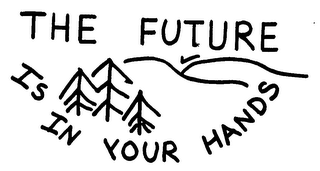 THE FUTURE IS IN YOUR HANDS logo