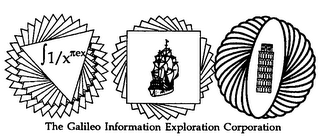 THE GALILEO INFORMATION EXPLORATION CORPORATION logo