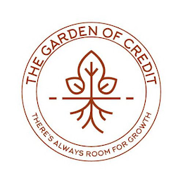 THE GARDEN OF CREDIT THERE'S ALWAYS ROOM FOR GROWTH logo