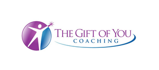 THE GIFT OF YOU COACHING logo