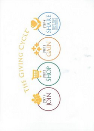 THE GIVING CYCLE STEP 1 JOIN STEP 2 SHOP STEP 3 GAIN STEP 4 SHARE KNOW THAT YOU MADE A DIFFERENCE logo