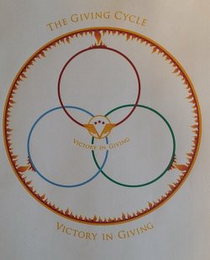 THE GIVING CYCLE V VICTORY IN GIVING logo