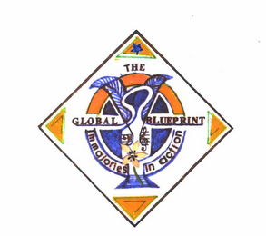 THE GLOBAL BLUEPRINT IMMAJORIES IN ACTION logo