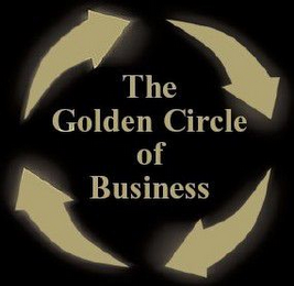 THE GOLDEN CIRCLE OF BUSINESS logo