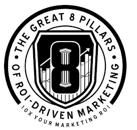 THE GREAT 8 PILLARS OF ROI-DRIVEN MARKETING 10X YOUR MARKETING ROI logo