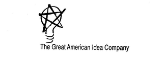 THE GREAT AMERICAN IDEA COMPANY logo