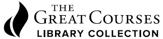 THE GREAT COURSES LIBRARY COLLECTION logo