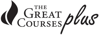THE GREAT COURSES PLUS logo