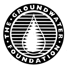 THE GROUNDWATER FOUNDATION logo