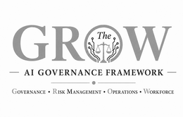 THE GROW AI GOVERNANCE FRAMEWORK GOVERNANCE · RISK MANAGEMENT · OPERATIONS · WORKFORCE logo