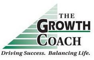 THE GROWTH COACH DRIVING SUCCESS. BALANCING LIFE. logo