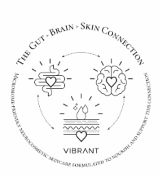 THE GUT BRAIN SKIN CONNECTION MICROBIOME-FRIENDLY NEUROCOSMETIC SKINCARE FORMULATED TO NOURISH AND SUPPORT THIS CONNECTION VIBRANT logo