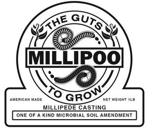 THE GUTS TO GROW MILLIPOO logo