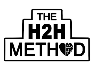 THE H2H METHOD logo