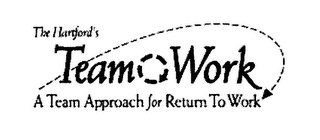 THE HARTFORD'S TEAM WORK A TEAM APPROACH FOR RETURN TO WORK logo