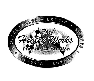 THE HEALEY WERKS PREMIER RESTORATION COLLECTABLES EXOTIC SPORTS CLASSIC LUXURY logo