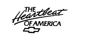THE HEARTBEAT OF AMERICA logo