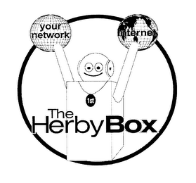 THE HERBY BOX YOUR NETWORK INTERNET 1ST logo