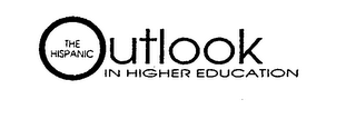 THE HISPANIC OUTLOOK IN HIGHER EDUCATION logo