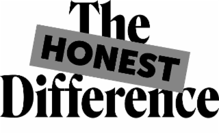 THE HONEST DIFFERENCE logo