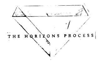 THE HORIZONS PROCESS logo