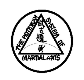 THE HOTEIKAN SYSTEM OF MARTIAL ARTS logo