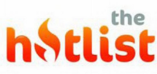 THE HOTLIST logo