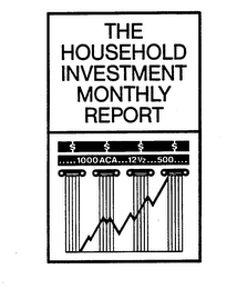 THE HOUSEHOLD INVESTMENT MONTHLY REPORT logo