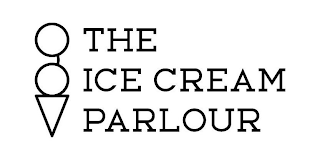 THE ICE CREAM PARLOUR logo