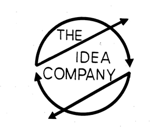 THE IDEA COMPANY logo