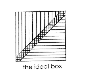 THE IDEAL BOX logo