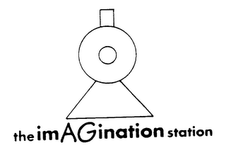 THE IMAGINATION STATION logo