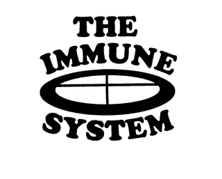 THE IMMUNE SYSTEM logo