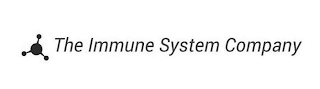 THE IMMUNE SYSTEM COMPANY logo