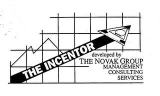 THE INCENTOR DEVELOPED BY THE NOVAK GROUP MANAGEMENT CONSULTING SERVICES logo