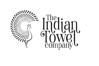 THE INDIAN TOWEL COMPANY logo