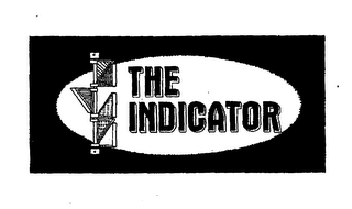 THE INDICATOR logo