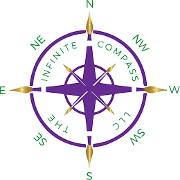 THE INFINITE COMPASS LLC N NW W SW S SE E NE logo