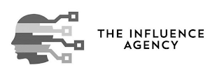 THE INFLUENCE AGENCY logo
