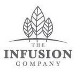 THE INFUSION COMPANY logo