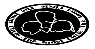 THE INNER CIRCLE logo